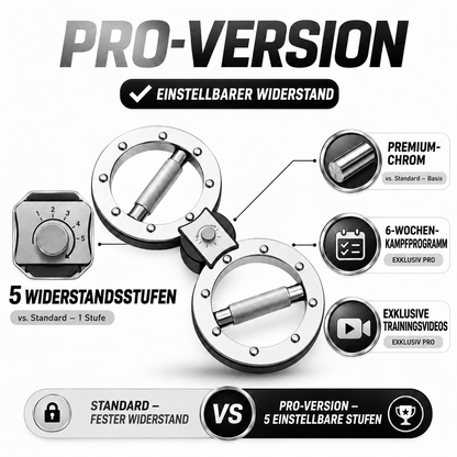 SpinForce™ – Schnellere Hände, Härtere Schläge.