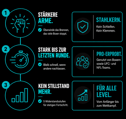 SpinForce™ – Schnellere Hände, Härtere Schläge.